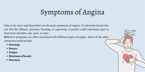 7 Warning Signs You May Have Angina